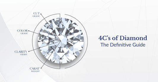 Understanding the 4Cs of Lab-Grown Diamond Rings: A Buyer's Guide